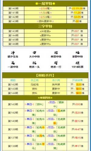 黃大仙精準(zhǔn)三肖三碼中肖,探索黃大仙精準(zhǔn)三肖三碼與時代的交融——RemixOS的新視角,整體講解規(guī)劃_縮版51.43.87