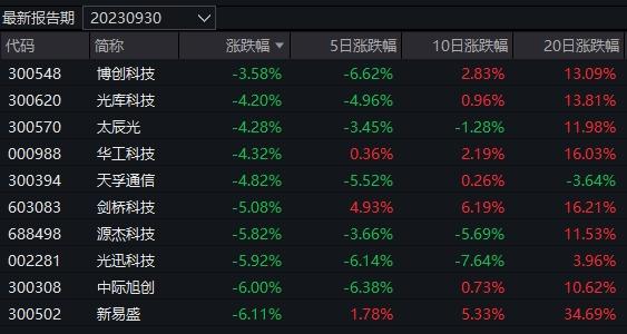 昨晚老澳門開獎號碼結(jié)果,定制版仿真技術方案實現(xiàn)，老澳門開獎號碼結(jié)果的深度解析與模擬系統(tǒng)構(gòu)建,穩(wěn)定性策略解析_蘋果版78.17.35