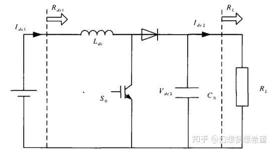 城荒夢散 第101頁