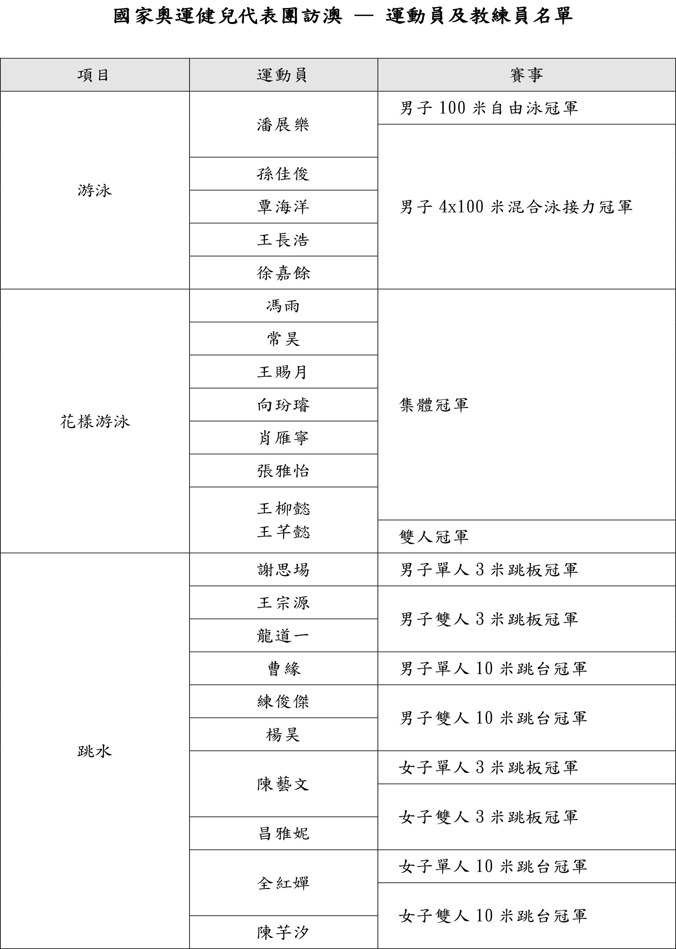 老奧門的開獎結果記錄與歷史2024,老澳門的開獎結果記錄與歷史解析（實時解答解析說明）,數(shù)據(jù)解讀說明_Harmony款39.85.79