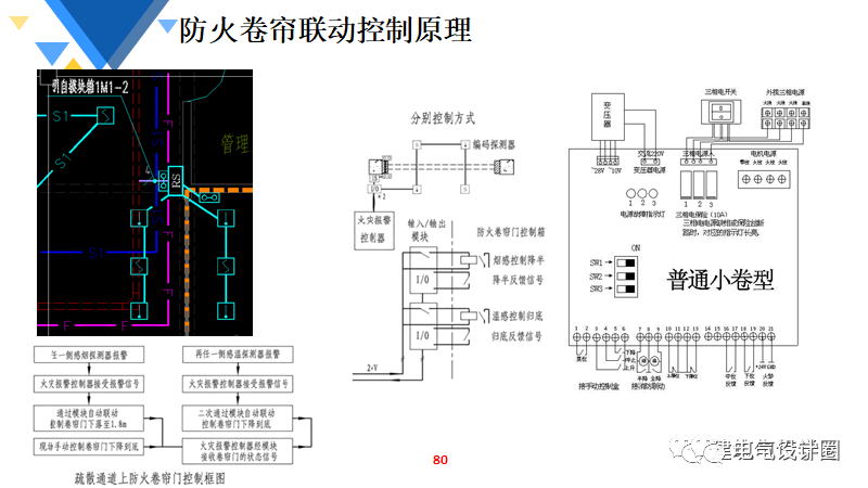 錄像機(jī)與工業(yè)爐有哪些區(qū)別,錄像機(jī)與工業(yè)爐的區(qū)別，深度解析與定義解釋,靈活設(shè)計(jì)解析方案_經(jīng)典版77.21.35