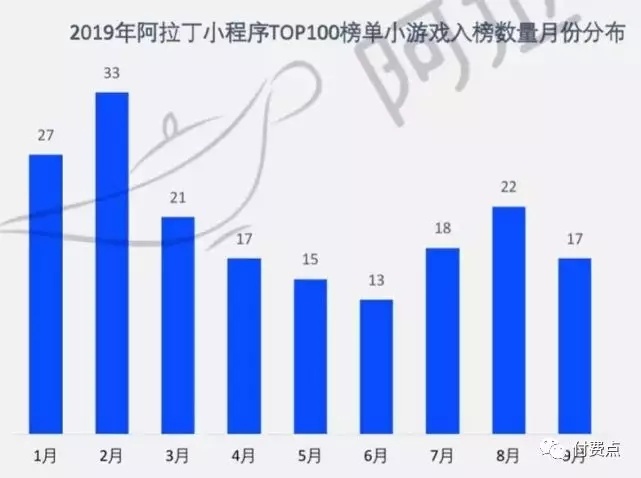 2025新澳門天天開好彩大全新,澳門游戲市場(chǎng)展望與穩(wěn)定性策略解析英文版（日期，23年12月8日）,最新研究解析說明_特別款74.92.14