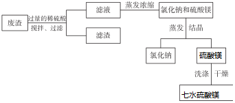 5o15cc免費(fèi)資料600圖庫,探索未知領(lǐng)域，實(shí)地方案驗(yàn)證與多元圖庫應(yīng)用的價(jià)值,功能性操作方案制定_第一版42.97.89