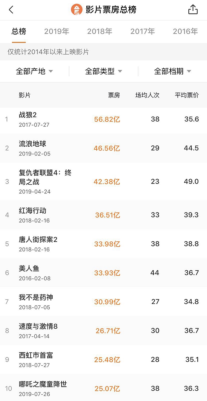 2024新奧開獎(jiǎng)結(jié)果十開獎(jiǎng)記錄,揭秘未來奧秘，2024新奧開獎(jiǎng)結(jié)果解析與全面計(jì)劃制定——版行99.52.89,實(shí)地驗(yàn)證數(shù)據(jù)計(jì)劃_2DM27.85.58