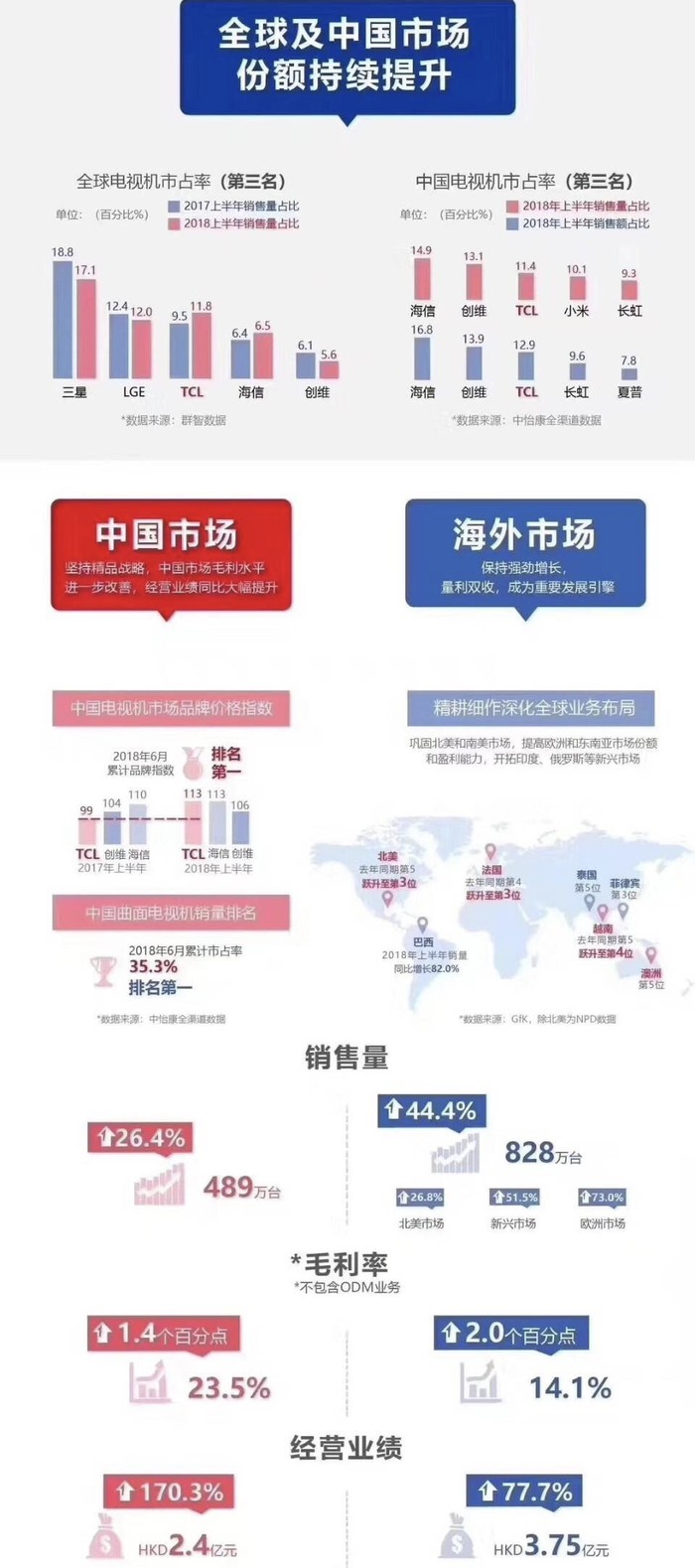 天天彩澳門天天彩結(jié)果,探索澳門天天彩背后的設(shè)計奧秘，持續(xù)解析與專屬款的獨特魅力,數(shù)據(jù)導(dǎo)向策略實施_版本78.47.22