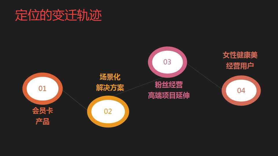 澳門牛魔王網(wǎng)站com,澳門牛魔王網(wǎng)站com，現(xiàn)象分析、解釋與定義,靈活設(shè)計(jì)操作方案_版式58.58.75