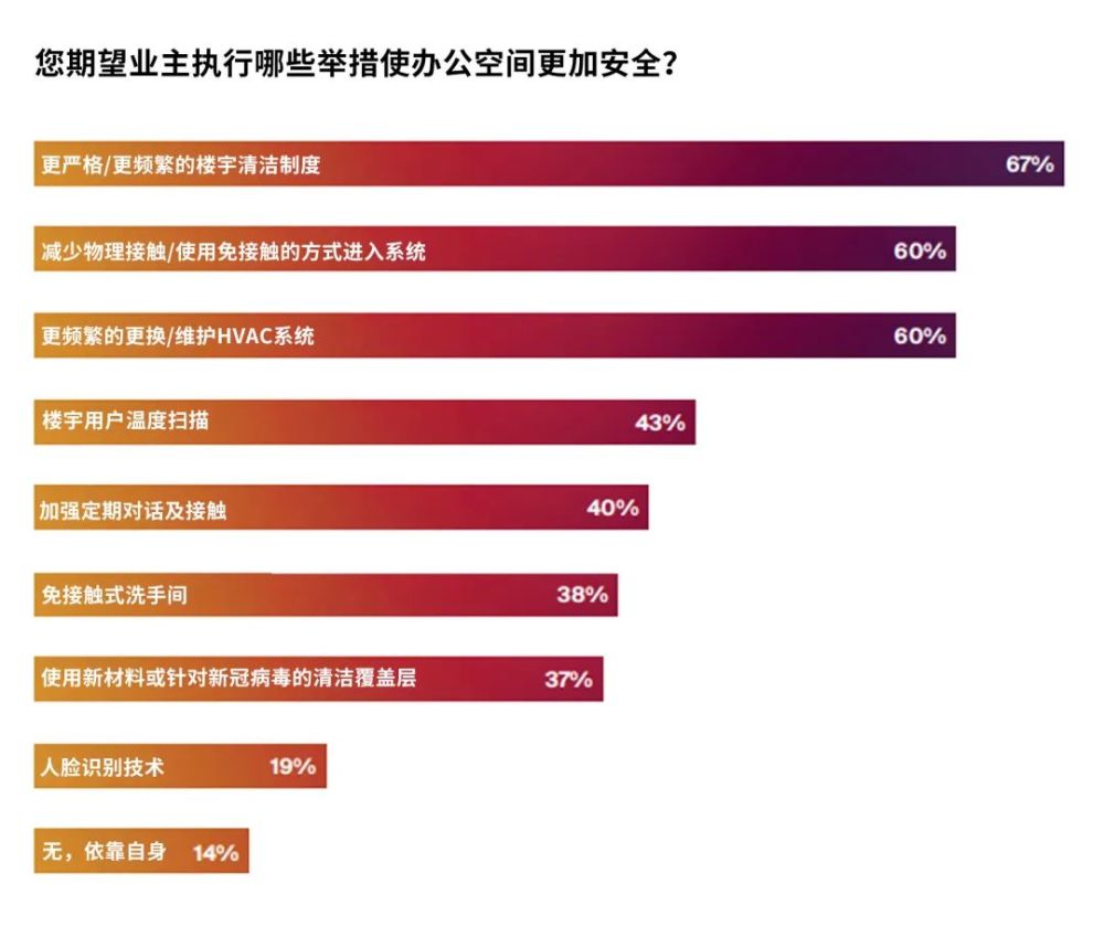 2025澳門天天開獎(jiǎng)記錄,澳門未來(lái)展望，實(shí)地驗(yàn)證設(shè)計(jì)方案與智能科技的融合,靈活執(zhí)行策略_8K55.38.39