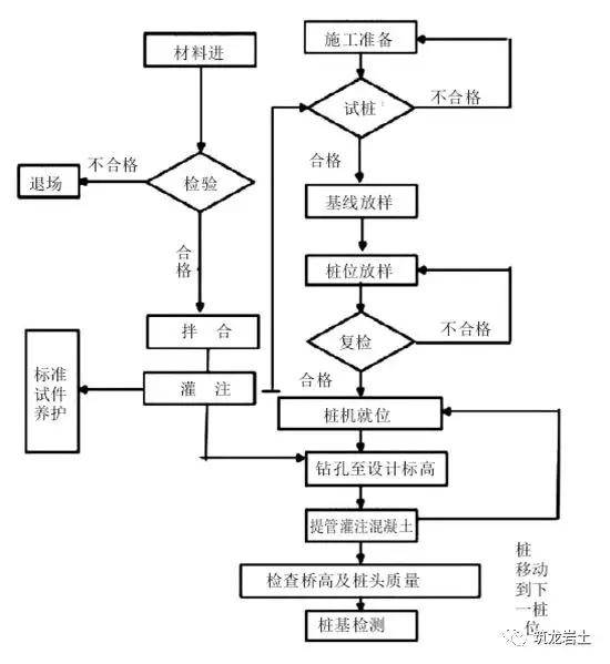 移印工藝流程圖,移印工藝流程圖與數據解析導向設計——DP73.70.89詳解,快速計劃設計解答_版蓋25.23.95