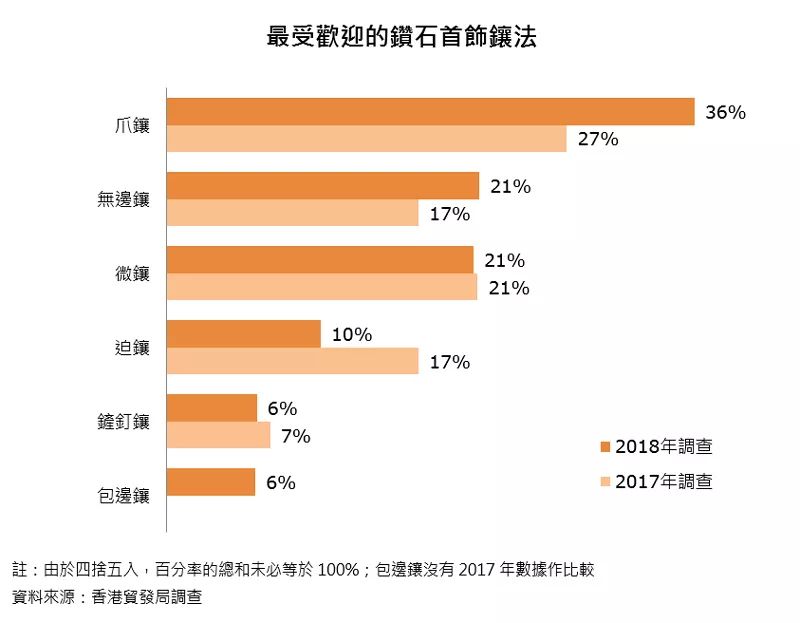 香港2025今晚開(kāi)碼公開(kāi),香港未來(lái)規(guī)劃，長(zhǎng)期性計(jì)劃的定義分析與展望 —— 以香港2025今晚開(kāi)碼公開(kāi)為視角,專業(yè)數(shù)據(jù)解釋定義_英文版72.54.57