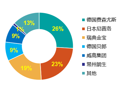 聚醚砜和聚丙烯,聚醚砜與聚丙烯，材料特性及實(shí)際解析數(shù)據(jù)探討,創(chuàng)造力策略實(shí)施推廣_iPhone66.12.21