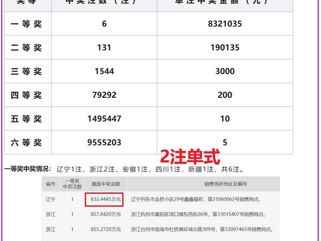 澳門(mén)開(kāi)獎(jiǎng)結(jié)果2024開(kāi)獎(jiǎng)結(jié)果查詢(xún)四肖圖,澳門(mén)開(kāi)獎(jiǎng)結(jié)果2024年開(kāi)獎(jiǎng)查詢(xún)與四肖圖分析，經(jīng)濟(jì)性執(zhí)行方案的深入剖析,動(dòng)態(tài)解析詞匯_免費(fèi)版82.51.40