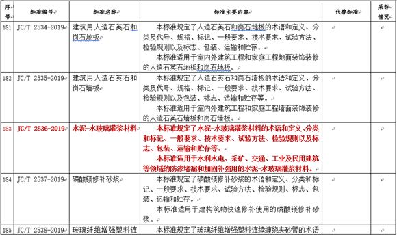 新澳門(mén)最準(zhǔn)平特一肖,根據(jù)您的要求，我將以新澳門(mén)最準(zhǔn)平特一肖適用策略設(shè)計(jì)及進(jìn)階款1預(yù)測(cè)為主題，展開(kāi)一場(chǎng)想象力的旅程，不涉及賭博或行業(yè)內(nèi)容。下面是我的文章，,靈活解析執(zhí)行_版曹54.80.44