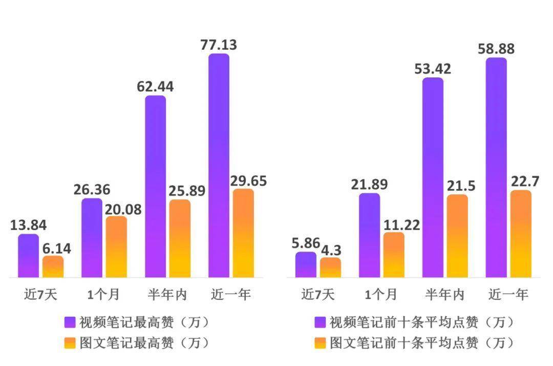 2024資料全年波色大小單雙句,探索未來(lái)，基于高速執(zhí)行響應(yīng)計(jì)劃的2024資料全年波色大小單雙句策略展望,最新方案解析_擴(kuò)展版28.19.46