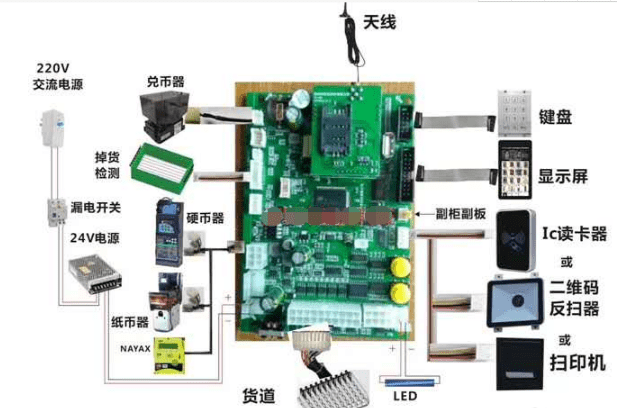 套結(jié)機(jī)功能介紹,套結(jié)機(jī)功能介紹及數(shù)據(jù)分析驅(qū)動設(shè)計(jì)優(yōu)選版，89.37.50深度解析,權(quán)威解析說明_ios68.63.88