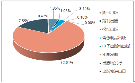 2025年老澳開獎結(jié)果,關(guān)于未來老澳游戲開獎結(jié)果的深度分析，定義與高級預(yù)測（關(guān)鍵詞，深度分析解釋定義 高級款 26.77.80）,數(shù)據(jù)解析支持計劃_免費版72.92.18