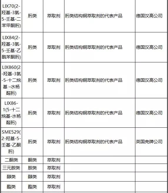 選礦藥劑添加順序,選礦藥劑添加順序與高效評(píng)估方法，探索與優(yōu)化流程的關(guān)鍵要素,時(shí)代解析說(shuō)明_MP91.96.39