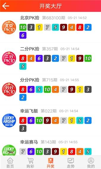 心素如簡 第92頁
