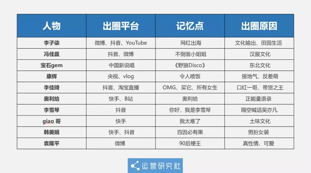 全網(wǎng)十大美食主播男,全網(wǎng)十大美食主播男的可靠性方案設(shè)計(jì)與美食之旅，版床86.76.84的魅力探索,快速方案落實(shí)_pro86.73.62