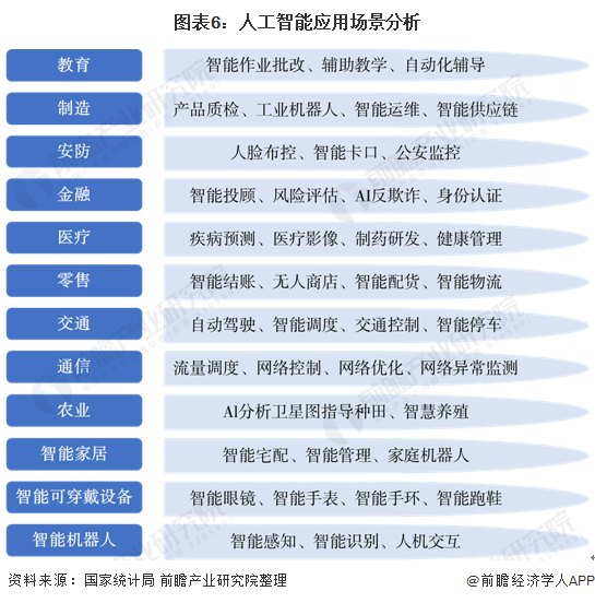 2025年天天彩資料免費(fèi)大全,探索未來(lái)數(shù)據(jù)世界，2025年天天彩資料免費(fèi)大全與實(shí)證研究的結(jié)合,詳細(xì)數(shù)據(jù)解釋定義_旗艦版99.13.41