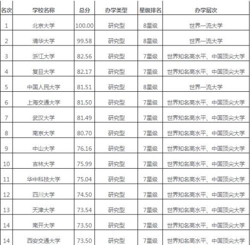 遇見你就被撂倒 第90頁