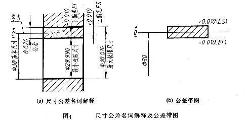 螺紋加工專用機(jī)床,螺紋加工專用機(jī)床與安全策略評估方案，Chromebook的新視角,精確數(shù)據(jù)解釋定義_版謁42.35.28