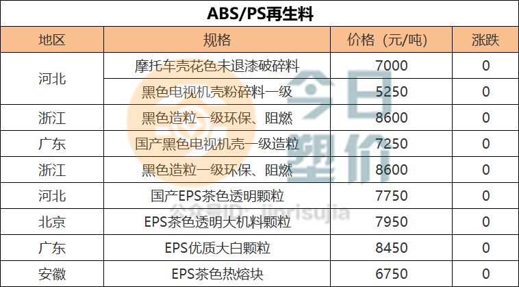 再生塑料用什么膠能粘結(jié)實(shí),再生塑料的粘結(jié)與數(shù)據(jù)驅(qū)動(dòng)計(jì)劃，探索高效膠粘劑及其實(shí)施策略,數(shù)據(jù)整合設(shè)計(jì)方案_運(yùn)動(dòng)版98.30.17