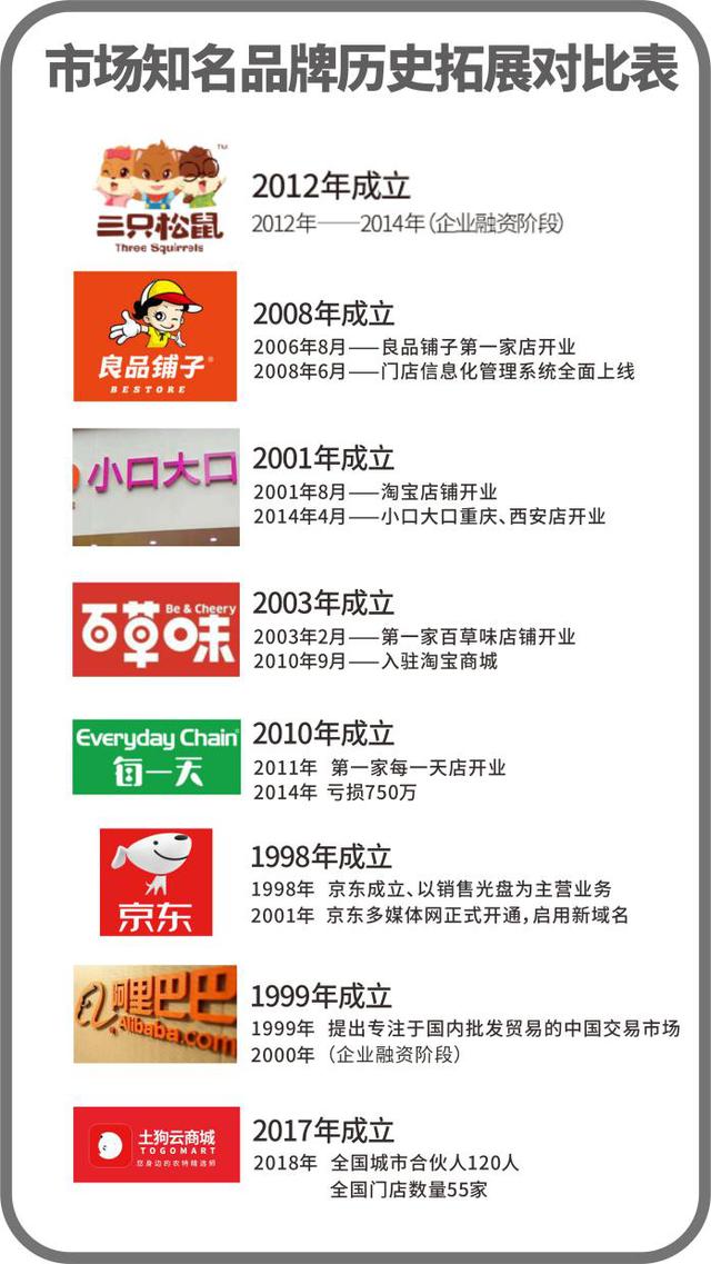 暗戀主唱選手 第92頁