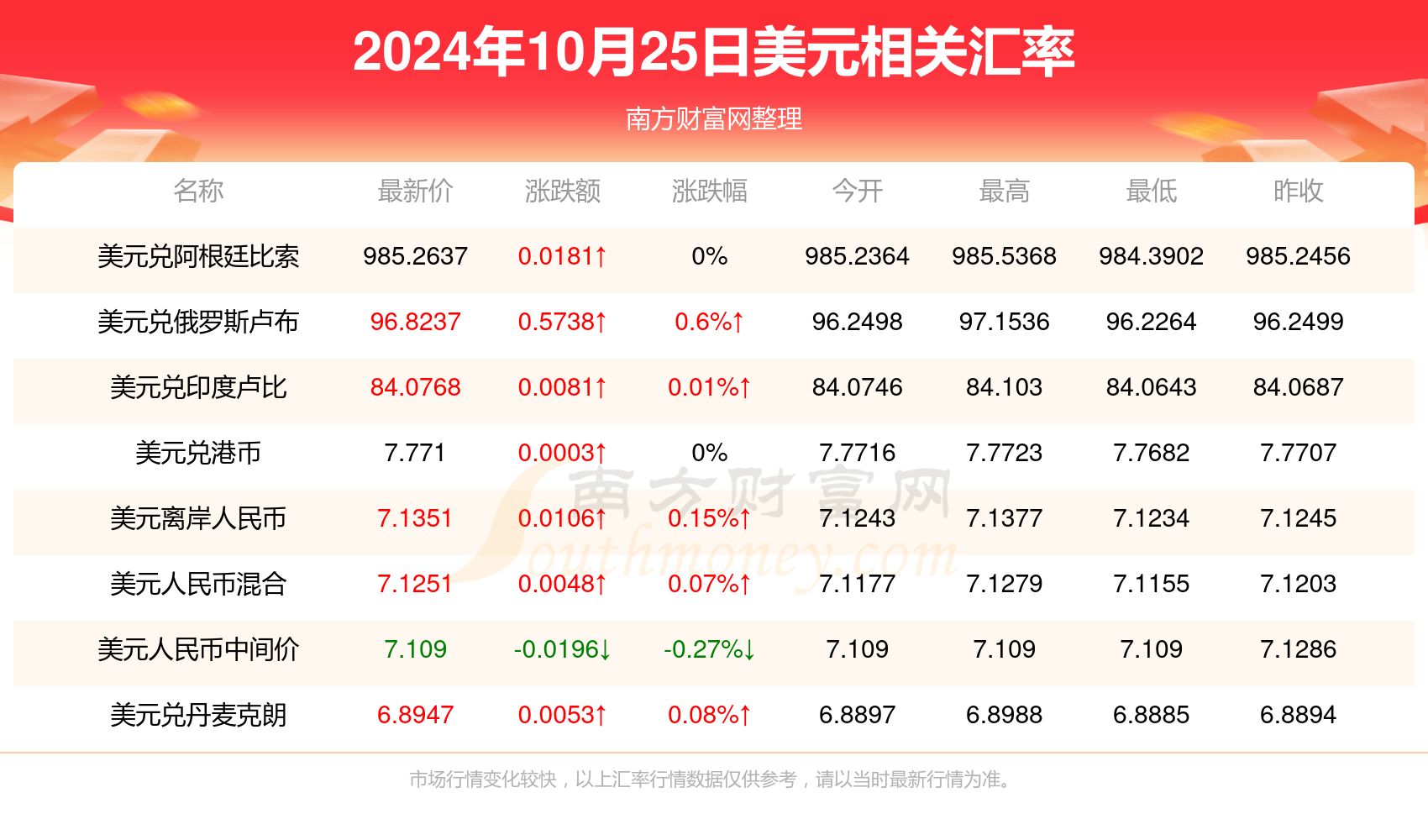 2024香港最快開獎結(jié)果查詢,關(guān)于香港最快開獎結(jié)果查詢與全面分析數(shù)據(jù)的探討——以三版數(shù)據(jù)為例（關(guān)鍵詞，三版85.55.42）,高效性計劃實施_進(jìn)階款63.31.96