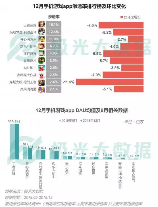 2024澳門(mén)天天六開(kāi)獎(jiǎng)結(jié)果,澳門(mén)游戲開(kāi)獎(jiǎng)結(jié)果分析與數(shù)據(jù)導(dǎo)向?qū)嵤┎襟E探討（非賭博相關(guān)內(nèi)容）,最新正品解答定義_pack19.59.67