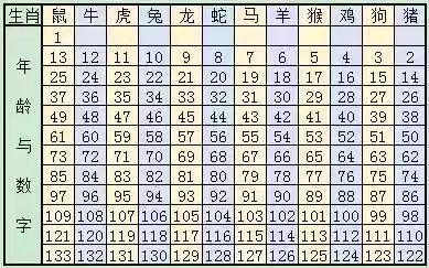 盡摧殘 第91頁(yè)