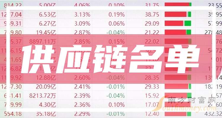 澳彩全年資料2024年新澳門,澳彩全年資料2024年新澳門，最佳精選解析說明_XE版17.77.72,實證分析說明_ChromeOS52.20.27