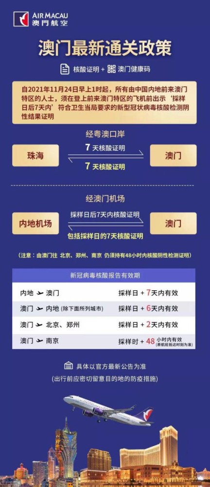 2024澳門天天開好彩大全管家婆,澳門未來展望，大數(shù)據(jù)應(yīng)用策略與游戲文化展望,實地驗證方案_X64.86.57