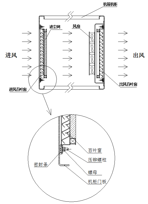 鏈條防斷裝置,鏈條防斷裝置的設(shè)計(jì)與精細(xì)化執(zhí)行，Pro39.20.28的探討,前沿說(shuō)明評(píng)估_詔版57.46.34