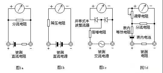 電位差計接線,電位差計接線與精細方案實施的深度解析，擴展版51.37.27探討,安全性策略解析_重版63.88.79