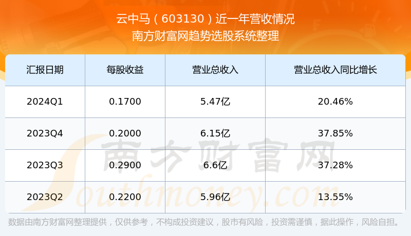 香港今期出什么特馬600圖庫(kù),香港今期馬票分析，安全解析策略與圖庫(kù)探索,定性解析說明_精裝版78.46.85