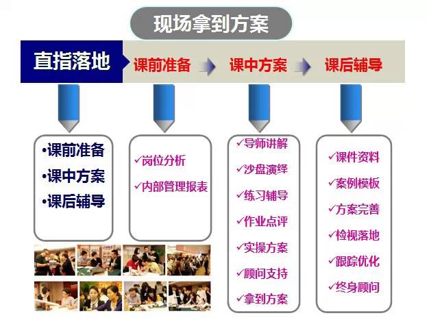 殘心殘夢 第91頁