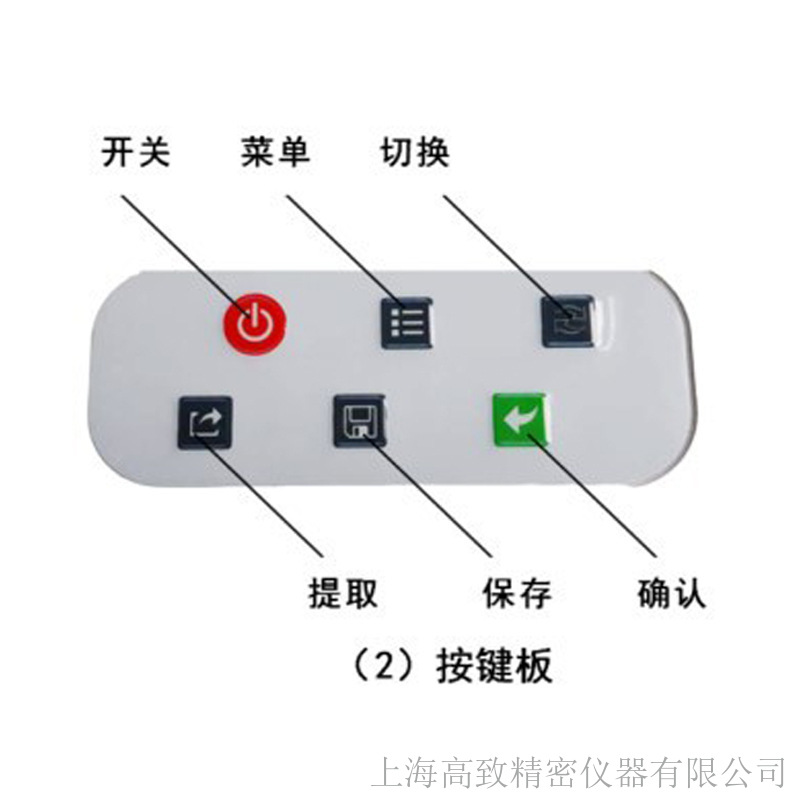 cod檢測儀的原理圖,移動版COD檢測儀的原理圖與數(shù)據(jù)分析引導(dǎo)決策，技術(shù)深度解析,快速計劃設(shè)計解答_戰(zhàn)略版58.52.80