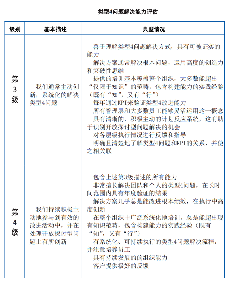 顛峰戰(zhàn)犯 第92頁(yè)