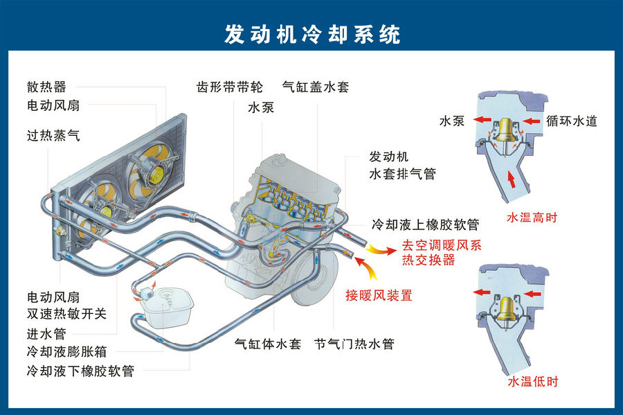 模具冷卻系統(tǒng)設(shè)計(jì)原則,模具冷卻系統(tǒng)設(shè)計(jì)原則及最佳精選解析說明,廣泛方法評(píng)估說明_黃金版71.83.64