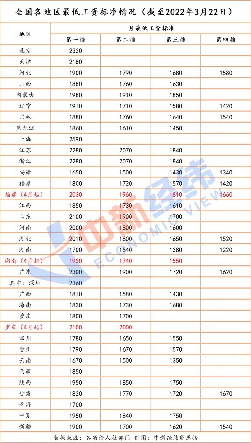 2025年澳門免費資料開獎結(jié)果,澳門未來游戲開獎預測報告與DX版創(chuàng)新設計執(zhí)行展望,適用設計策略_Harmony90.85.12