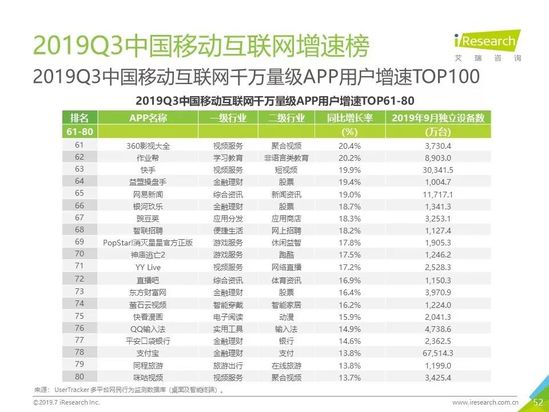 2025澳彩開獎記錄查詢表下載,關(guān)于未來澳彩開獎記錄查詢表下載的科學評估解析及手版應用說明,深入設(shè)計執(zhí)行方案_版行24.54.54