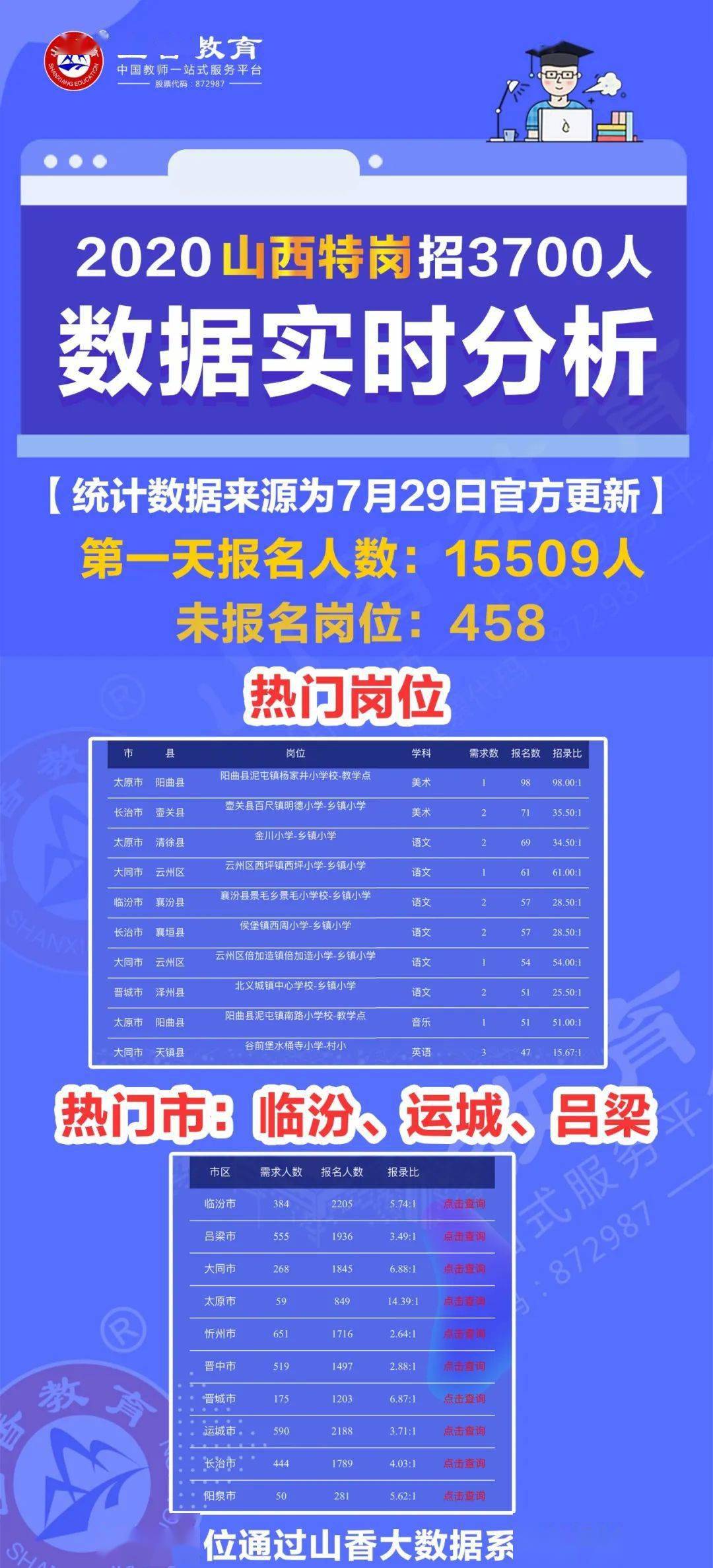2025新澳門管家婆九肖,未來澳門生肖運(yùn)勢解析與實(shí)時(shí)數(shù)據(jù)解析展望,實(shí)地分析數(shù)據(jù)應(yīng)用_安卓款96.64.31