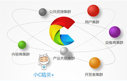 petsports,PetSports，實地數(shù)據(jù)評估解析與未來展望,快速設計解答計劃_VE版35.97.26