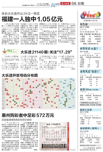 天天免費(fèi)好彩看資料大全,天天免費(fèi)好彩看資料大全，全面執(zhí)行數(shù)據(jù)計(jì)劃及其超越,精準(zhǔn)實(shí)施解析_bundle50.33.35