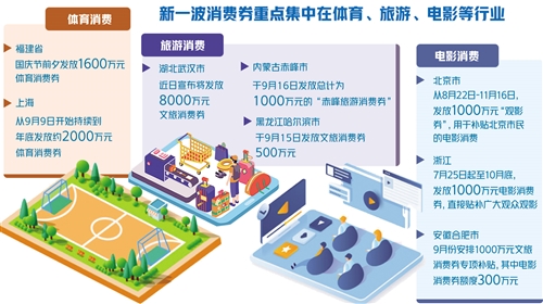 體育旅游對經(jīng)濟(jì)的影響,體育旅游與經(jīng)濟(jì)互動，影響及策略解析,實地考察分析數(shù)據(jù)_創(chuàng)意版80.34.55