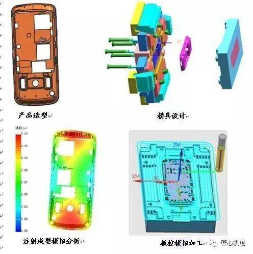 模具特種加工技術(shù)第二版,模具特種加工技術(shù)與全面計(jì)劃解析——底版66.76.13探秘,科學(xué)分析解析說(shuō)明_Z79.39.70