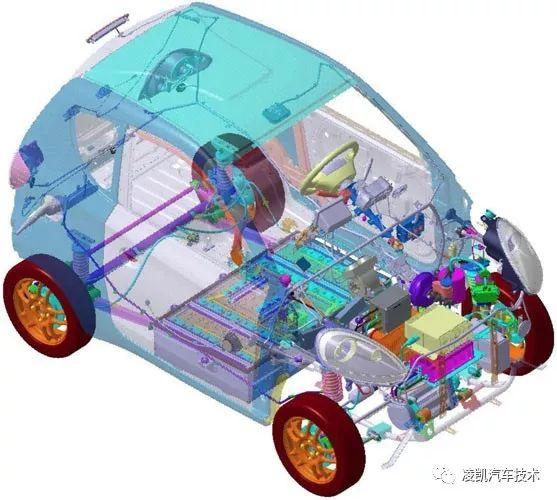 碰碰車構造,碰碰車的構造與理論解答解釋定義，探索AR版的新型設計,全面執(zhí)行數(shù)據(jù)方案_界面版25.76.93