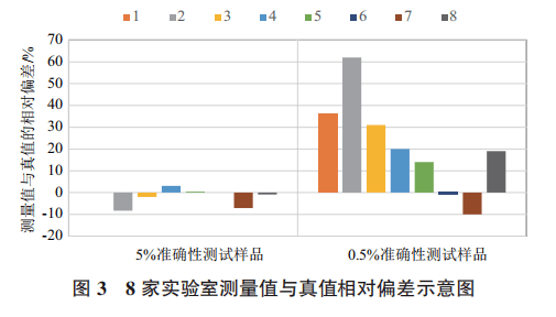 孤單的城 第95頁(yè)