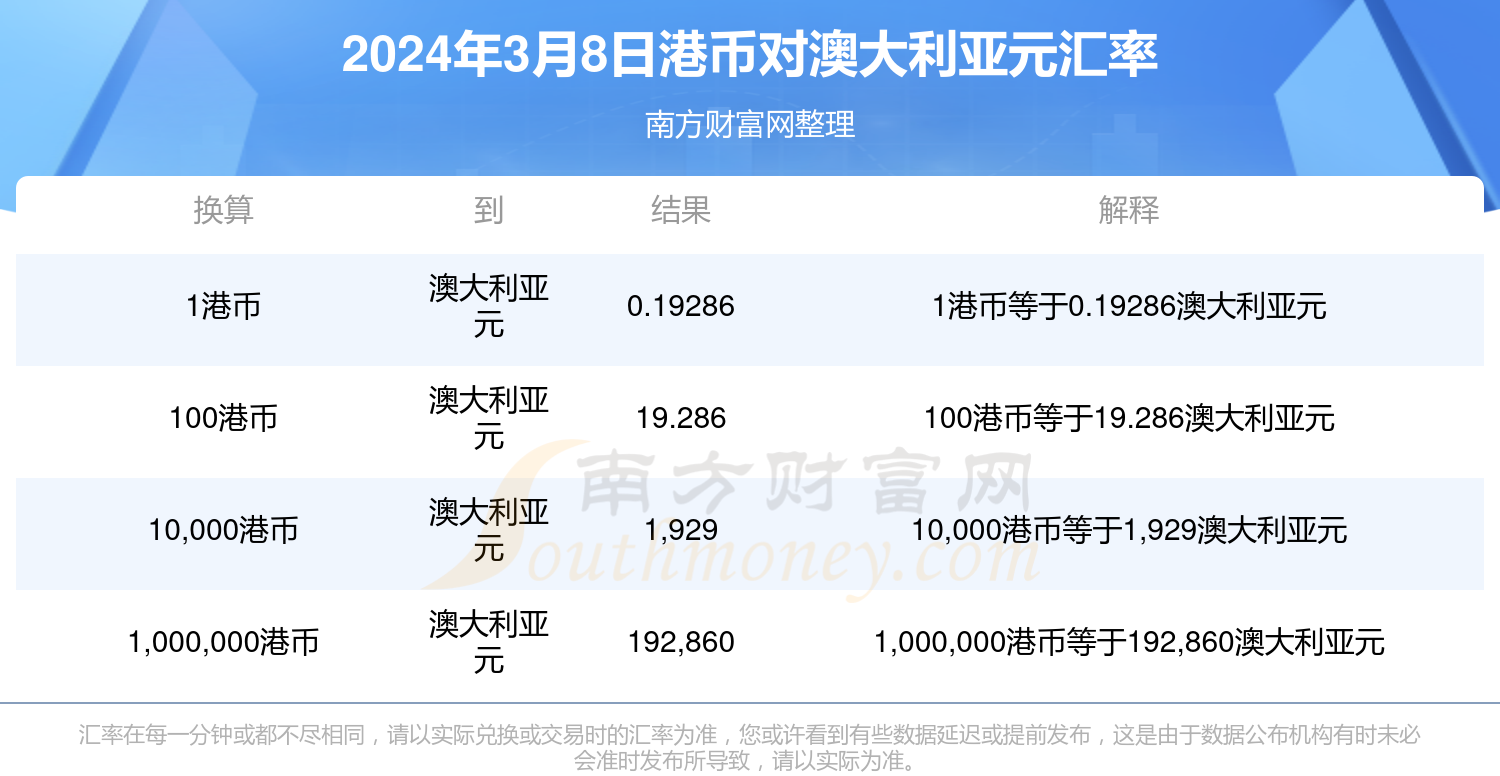 新澳2025年開獎(jiǎng)記錄香港,新澳2025年開獎(jiǎng)記錄與移動(dòng)版實(shí)踐計(jì)劃推進(jìn)研究,實(shí)地分析數(shù)據(jù)執(zhí)行_撤版46.71.23