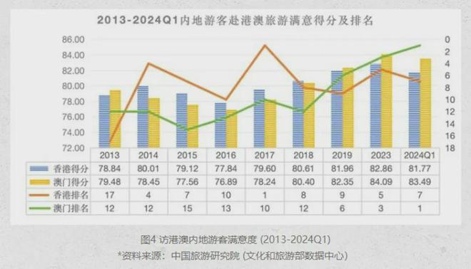 新澳門118開獎現場香港,新澳門開獎現場香港精細解析說明與HarmonyOS系統(tǒng)介紹,實時數據解釋定義_MP74.38.47